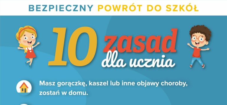 Rozpoczęcie Roku Szkolnego 2020/21